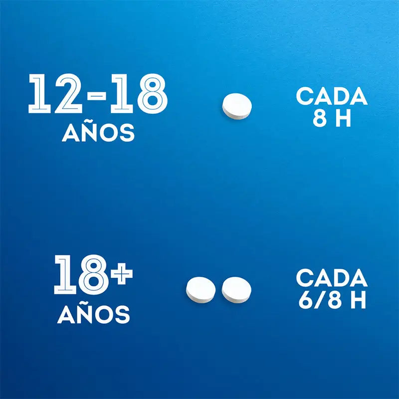 Ilvico 20 film-coated tablets