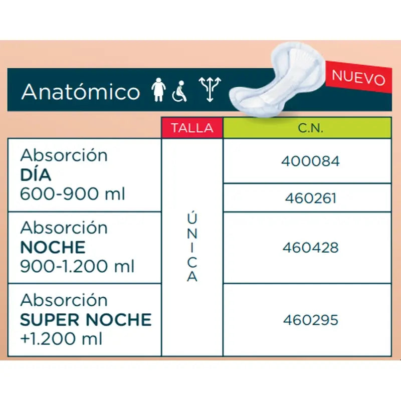 Incopack Inicia Anatomical Day , 80 units