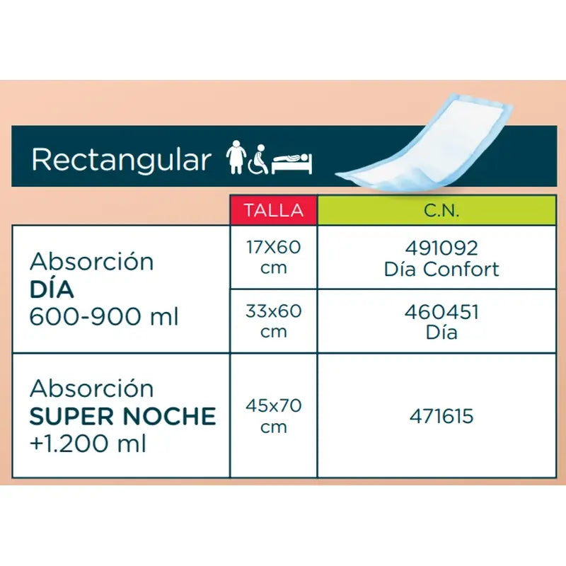 Incopack Absorbent Rectangular Absorbent Day , 80 units