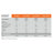 INFISPORT Drink salts orange flavour powder 800 g