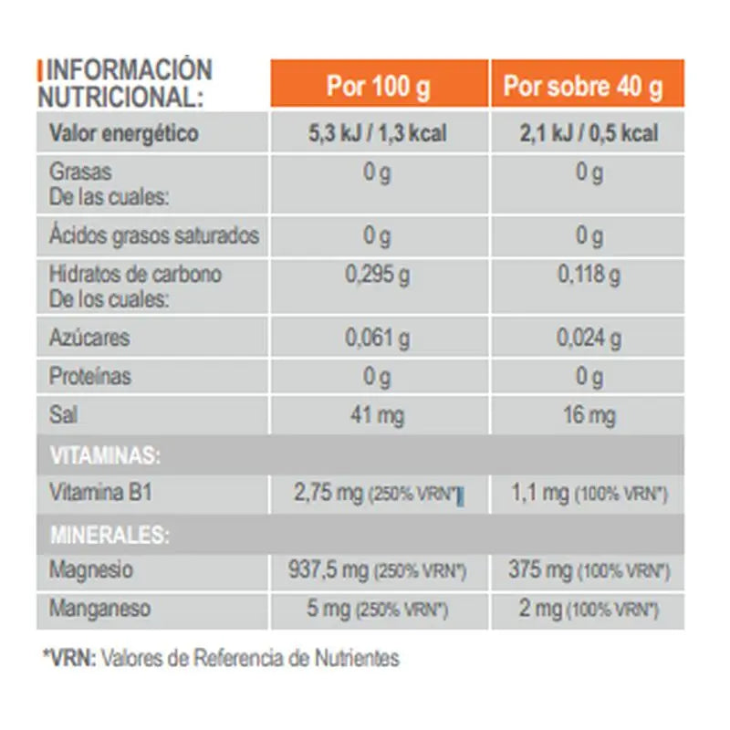 Infisport Magnesium Citrate Gel Lemon Flavour 1 unit x 40 grams
