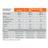 INFISPORT Nd3 citrus flavour powder 800 g