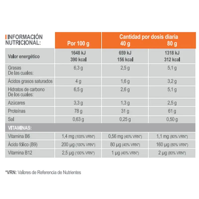 INFISPORT Sequential Protein Strawberry flavour powder 1 kg