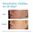 Iroha Nature Oily Skin Exfoliating Anti-Imperfection Toning Discs, 50 pcs.