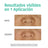 Iroha Nature Deep Cleansing Nose Strips Blackheads - Charcoal, 5 pcs.