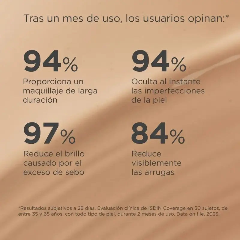 Isdin Coverage 3.0 Sand Spf50+, 30 gr