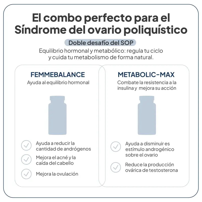 IVB Pack SOP FemmeBalance and Metabolic-Max, 60 capsules