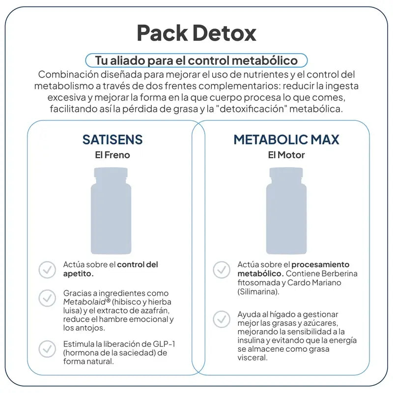 IVB Detox Pack Metabolic-Max and SatiSens, 60 capsules