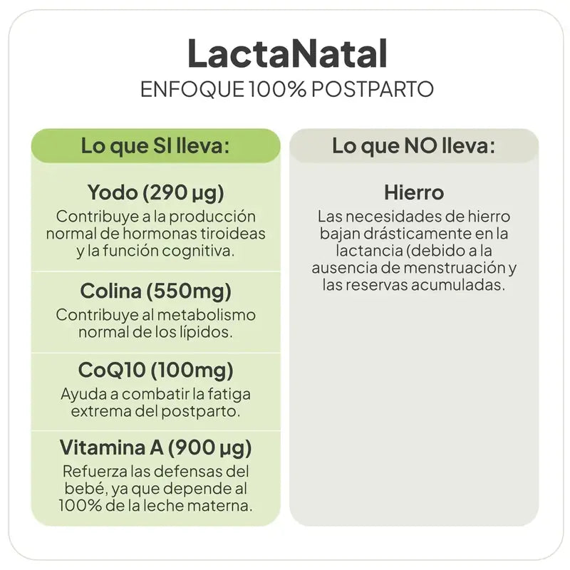 Ivb Wellness Lab Lactanatal, 60 capsules