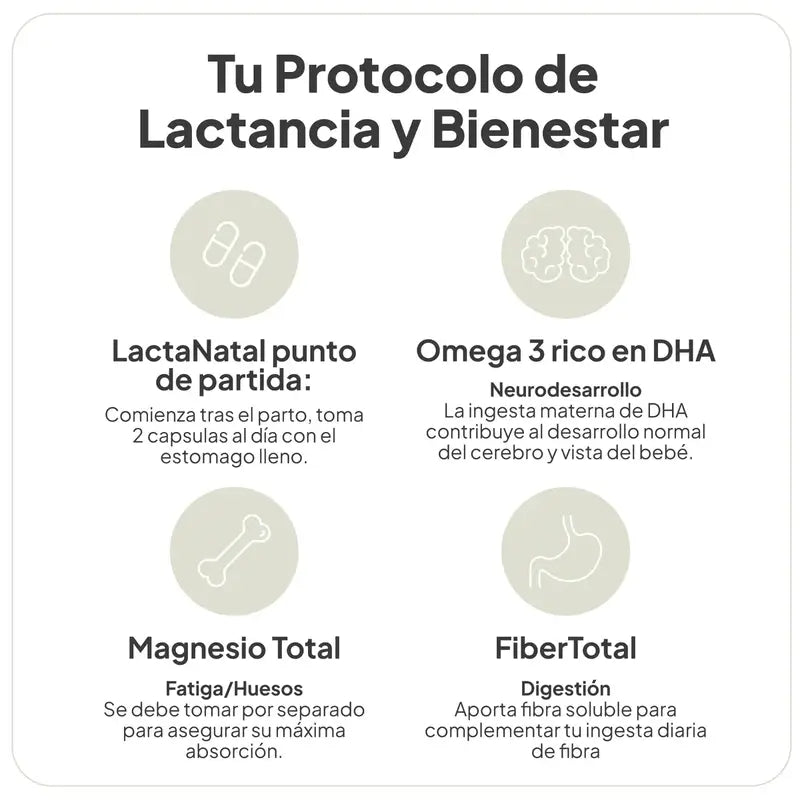 Ivb Wellness Lab Lactanatal, 60 capsules