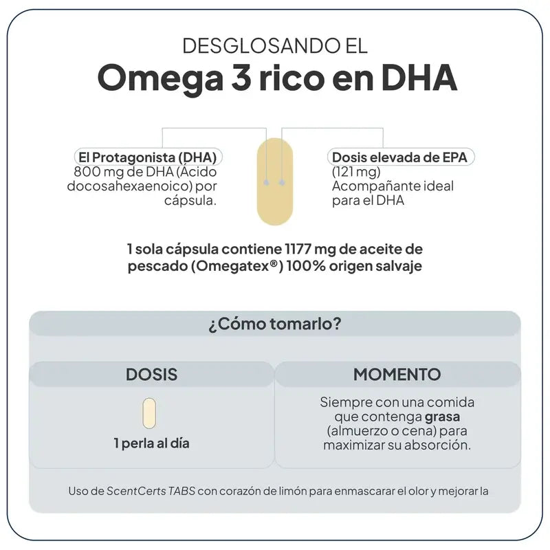 Ivb Wellness Lab Omega 3 rich in DHA, 30 capsules