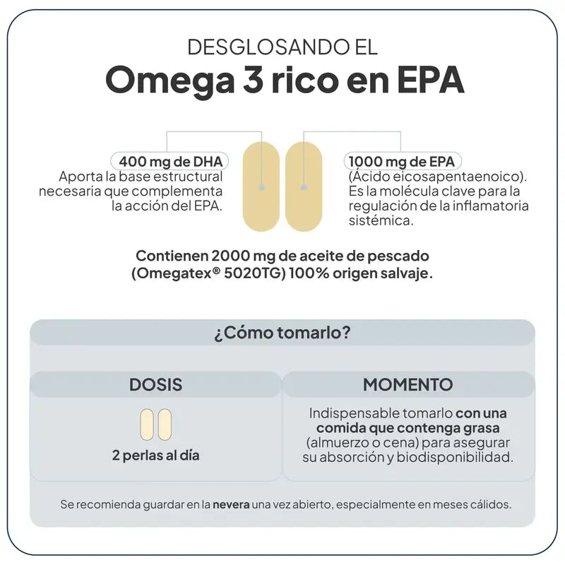Ivb Wellness Lab Omega 3 rich in EPA, 60 capsules