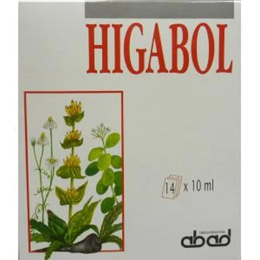 Kiluva - Abad Higabol 14Sbrs.