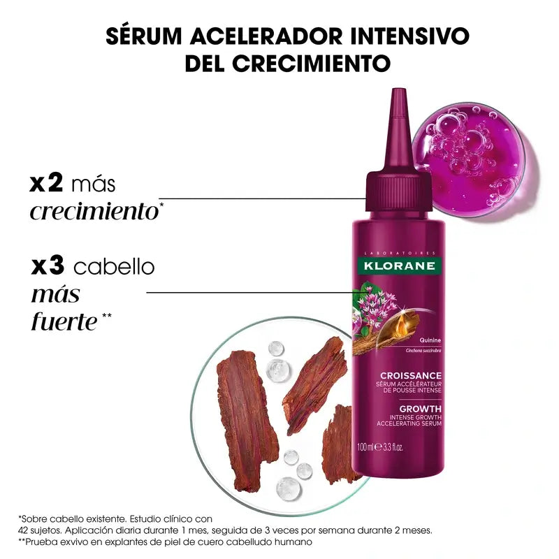 Klorane Growth Intensive Growth Accelerator Serum, 100 ml
