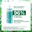 Klorane 3 In 1 Purifying Powder with Organic Aquatic Mint 50 g
