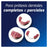 Kukident Pro Complete Denture Adhesive Cream, Neutral 70 G