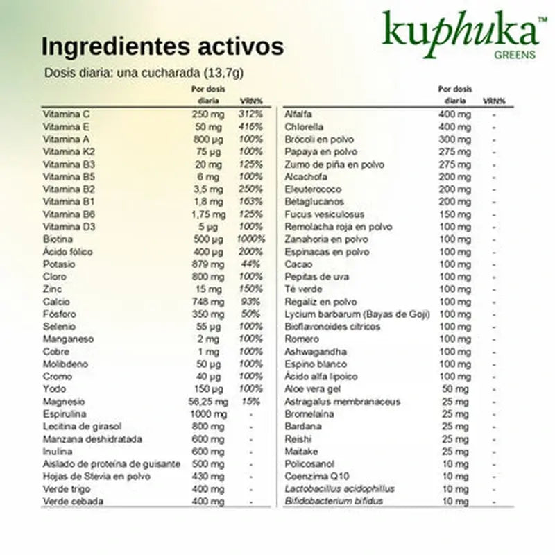 Kuphuka Greens Nutritional Supplement 100% Natural & Holistic Pineapple & Coconut, 411 grams