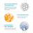 La Roche-Posay Anthelios Age Correct Sun Cream for Face, 50 ml