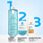 La Roche-Posay Effaclar Supramolecular Cleansing Gel, 400 ml