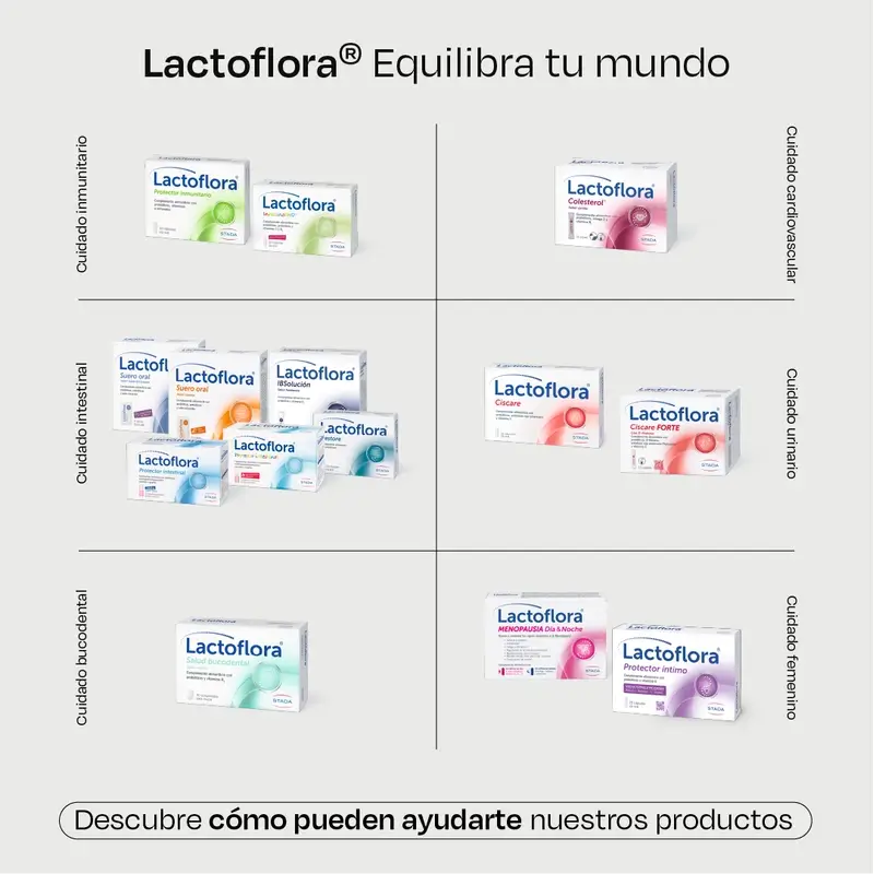 Lactoflora Adults, 10 Bottles