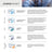 Lactoflora Ibsolution 28 sachets