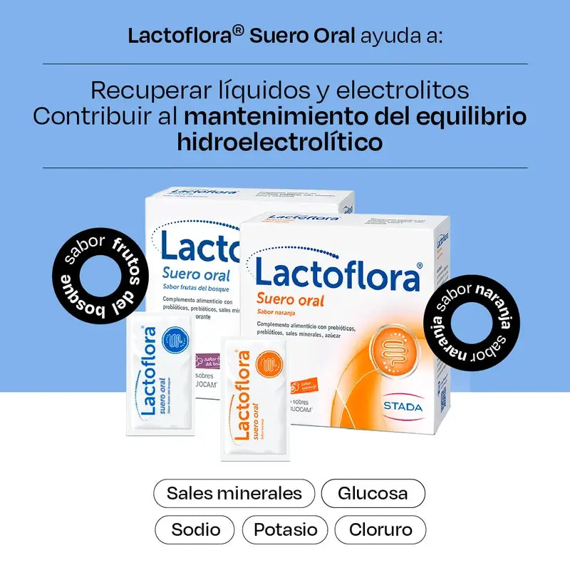 Lactoflora Oral Serum, 2X6 Envelopes