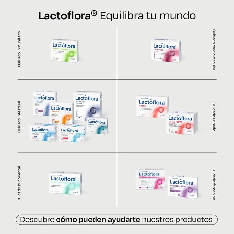 Lactoflora Oral Serum, 6 Envelopes