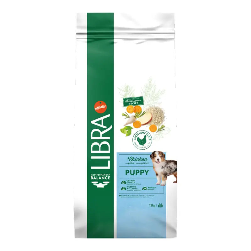Pound of Premium Dog Food with Chicken, 12 kg
