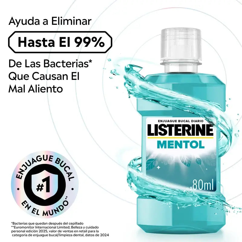 Listerine Menthol Mouthwash, 80 ml