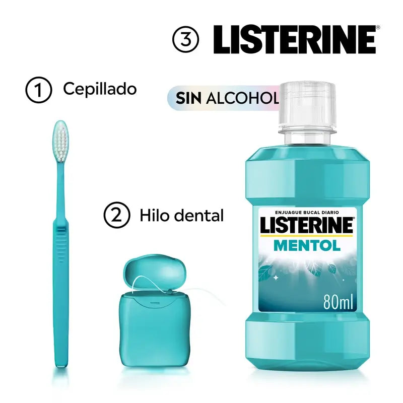 Listerine Menthol Mouthwash, 80 ml