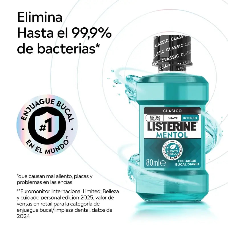 Listerine Menthol Mouthwash, 80 ml