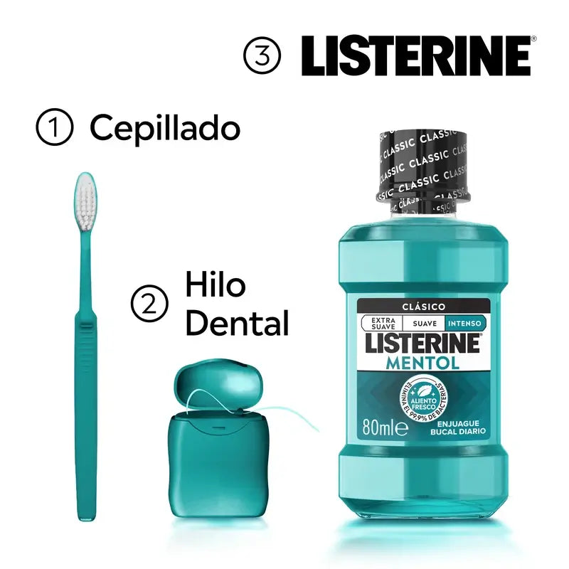 Listerine Menthol Mouthwash, 80 ml