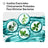 Listerine Menthol Mouthwash, 80 ml