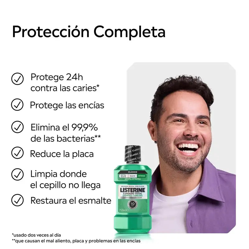 Listerine Tooth & Gum Protection Mouthwash, Fresh Mint, 250 Ml