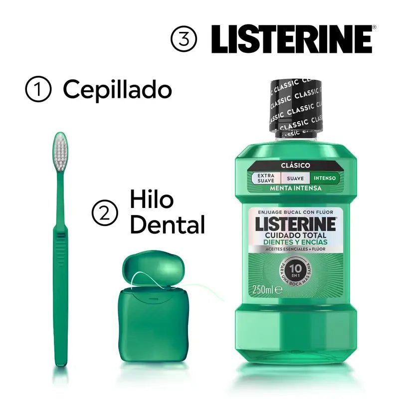 Listerine Tooth & Gum Protection Mouthwash, Fresh Mint, 250 Ml