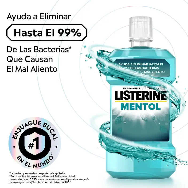 LISTERINE Menthol Mouthwash, 250 ml