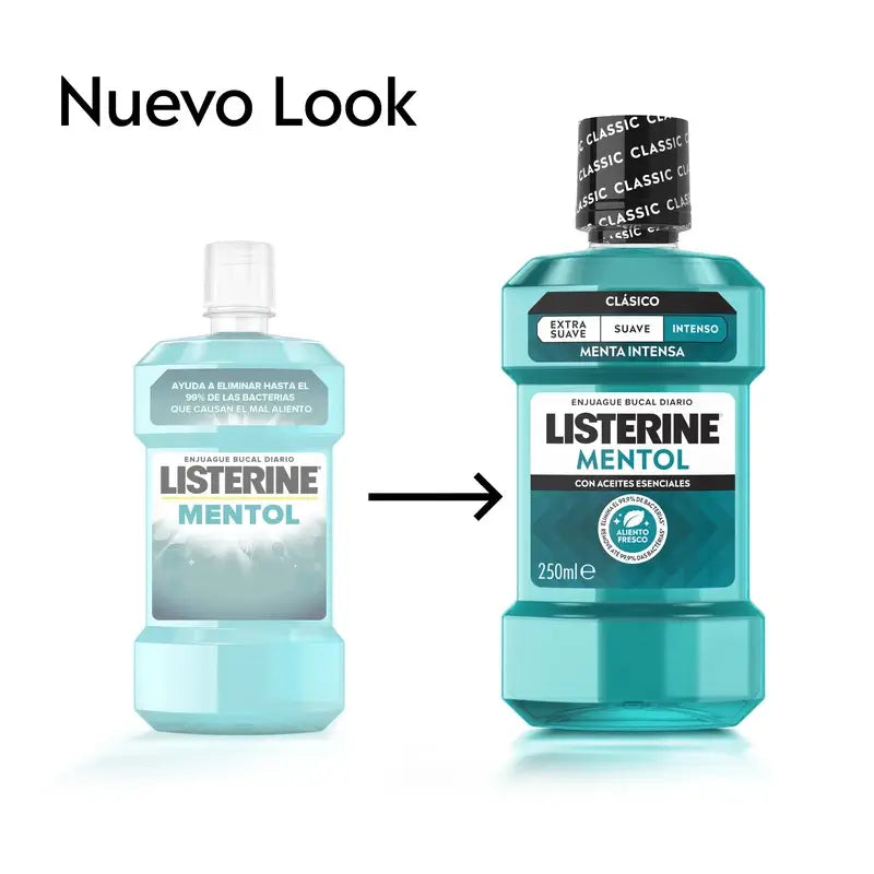 LISTERINE Menthol Mouthwash, 250 ml