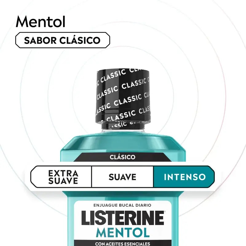 LISTERINE Menthol Mouthwash, 250 ml