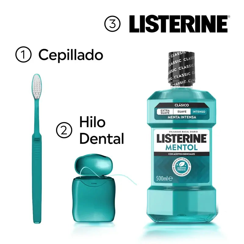 LISTERINE Menthol Mouthwash, 250 ml