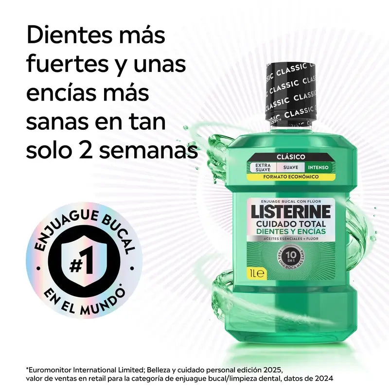 Listerine Tooth & Gum Protection Mouthwash, Fresh Mint, 1L