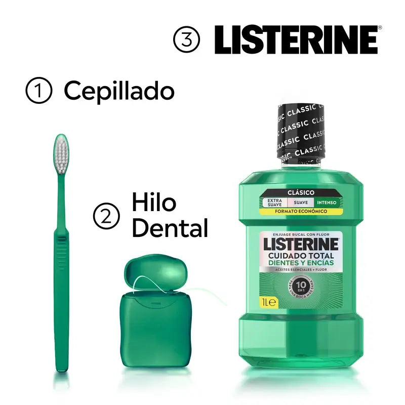 Listerine Tooth & Gum Protection Mouthwash, Fresh Mint, 1L