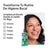 Listerine Mouthwash Peppermint Fresh Mouthwash, 500 ml