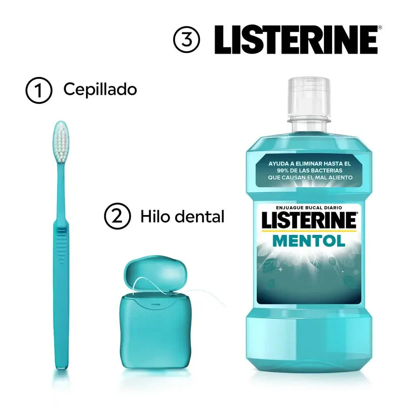 LISTERINE Menthol Mouthwash, 500 ml