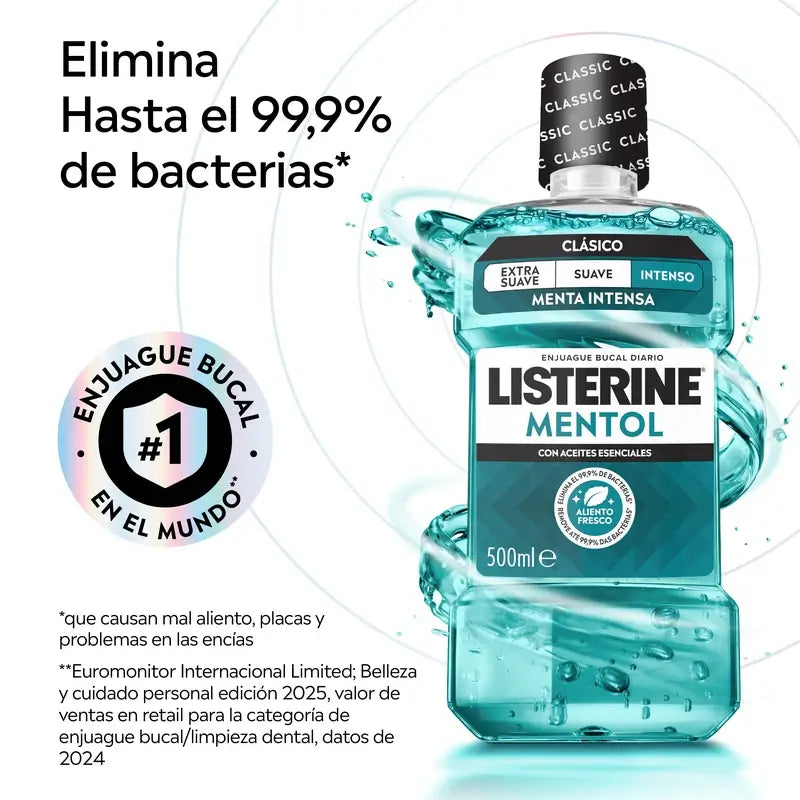 LISTERINE Menthol Mouthwash, 500 ml