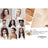 L'Oréal Paris Accord Parfait 2R Vanille Rosé Concealer Liquid Concealer 6,8 Ml