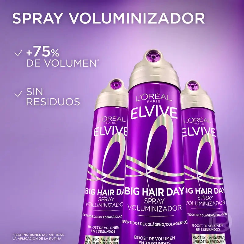 L'Oréal Paris Elvive Big Hair Day Refreshing Volume Spray, 200 ml