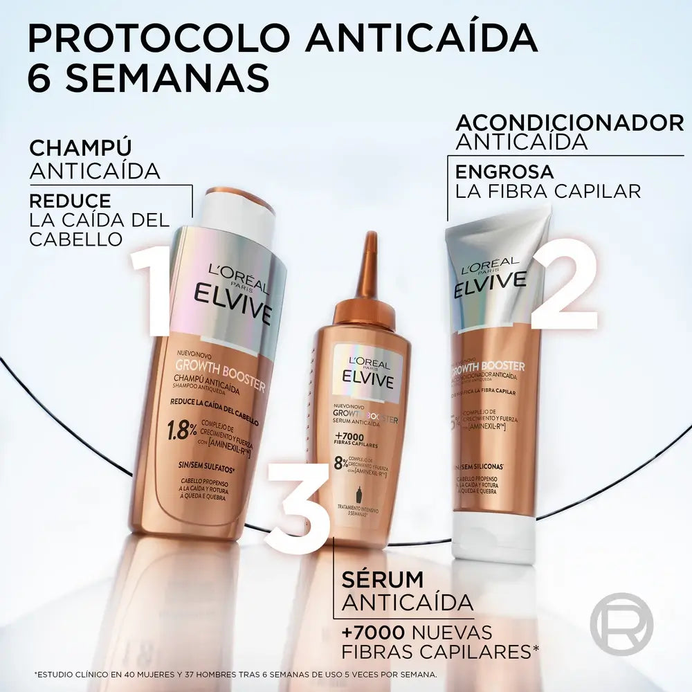 L'Oreal Paris Elvive Growth Booster Anti-Hair Loss Shampoo, 200 ml