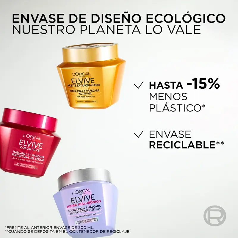 L'Oréal Paris Elvive Color Vive Color Lock Mask, 310 ml