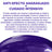 L'Oréal Paris Elvive Color Vive Mask: Violet Mattifying For Blonde, Grey Or Highlighted Hair, 250Ml