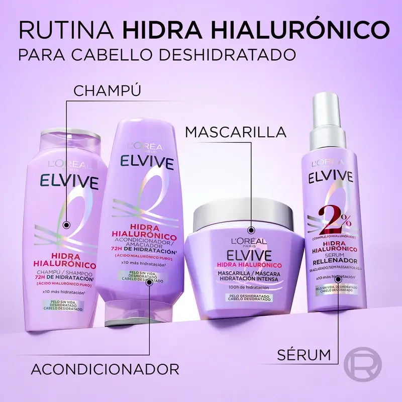 L'Oréal Paris Elvive Hyaluron Moisture Lock Mask, 310 ml